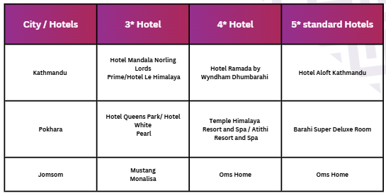 Hotel Price Image